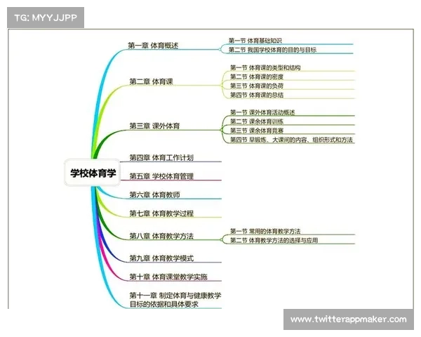 体育赛事的起源 体育赛事起源的重要标志是什么 体育赛事的起源 体育赛事起源的重要标志是什么