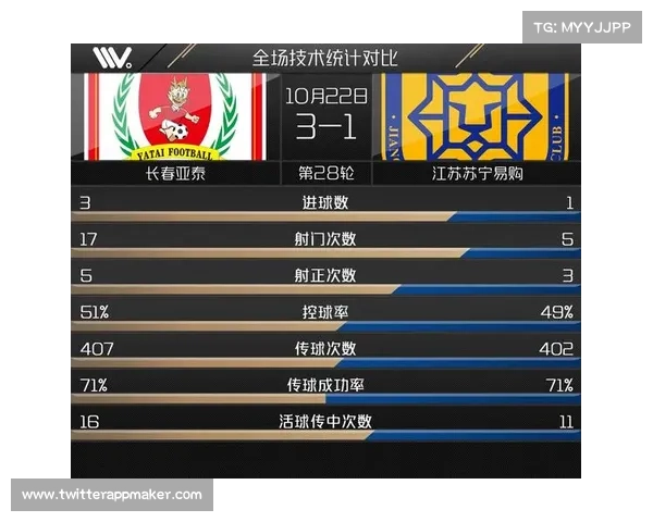 苏宁对泰达比赛(苏宁泰达赛事高潮对决精彩纷呈看点十足)